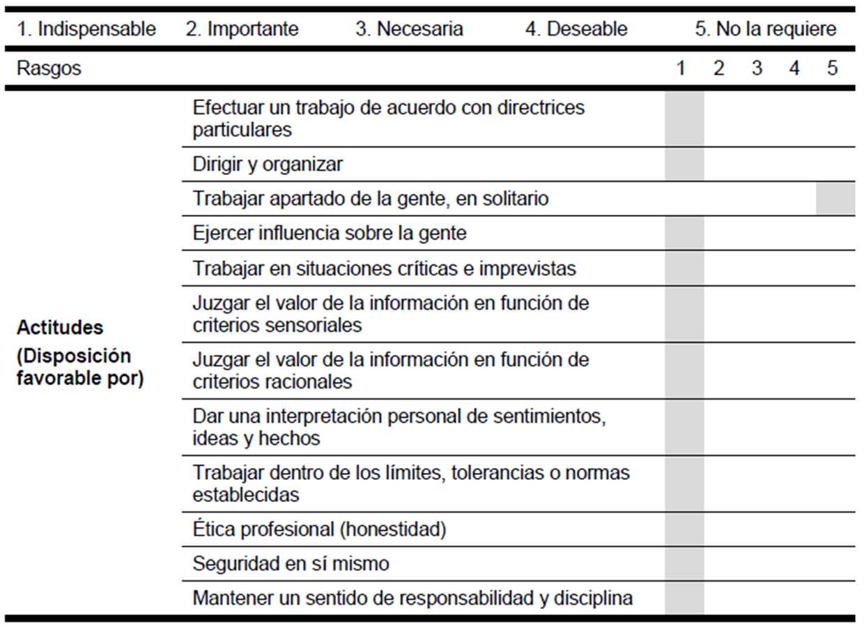 caracteAspirante2.jpeg